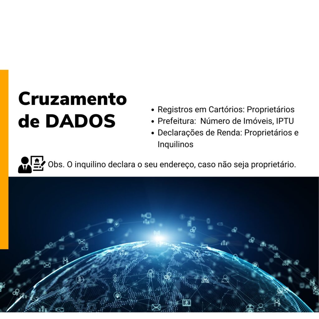 Novas Regras no Imposto dos Aluguéis: Fim da Fragmentação e Início de uma Fiscalização Mais Rigorosa